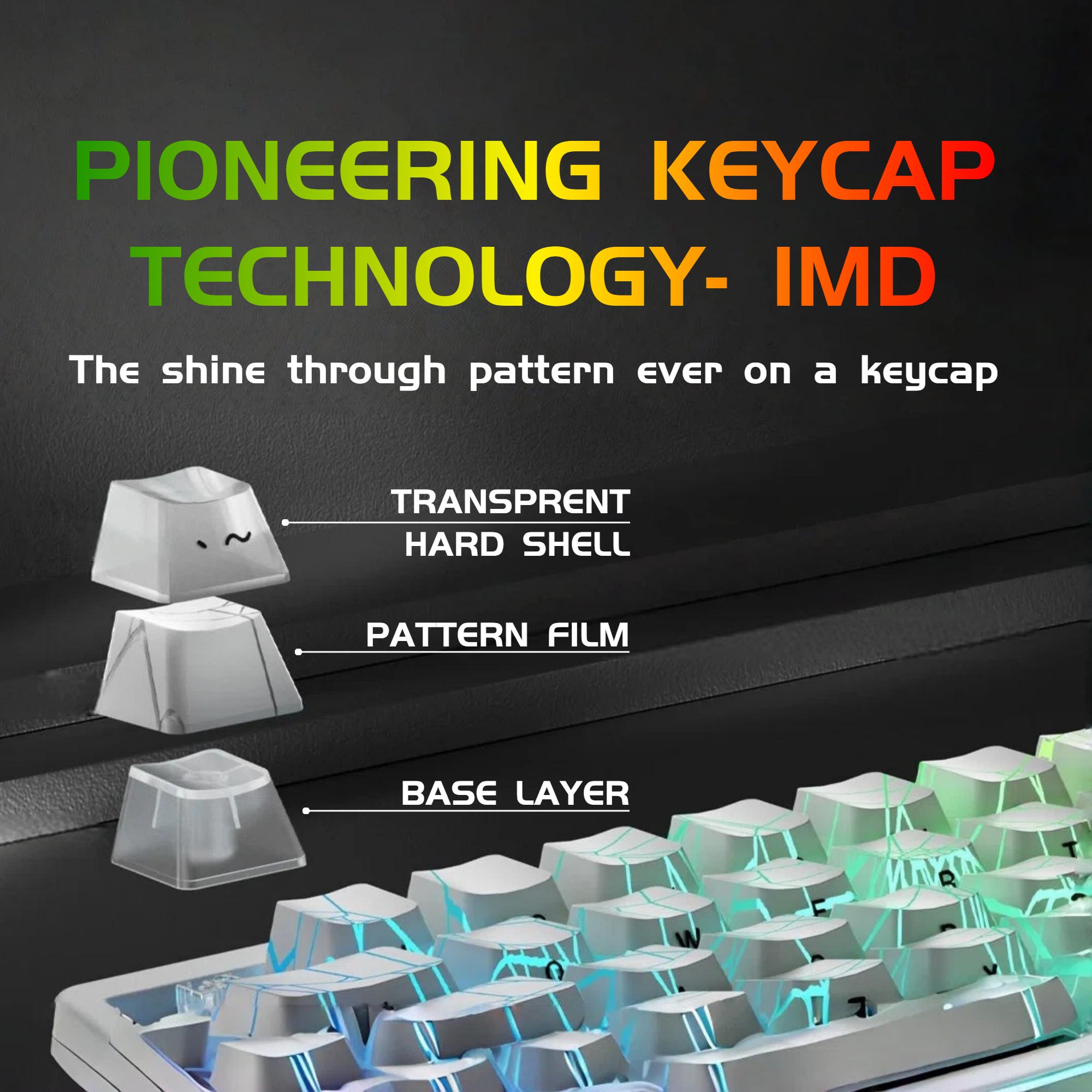 87 Key Compact Wired Keyboard  - Desk Setup Tablet 评论和价格