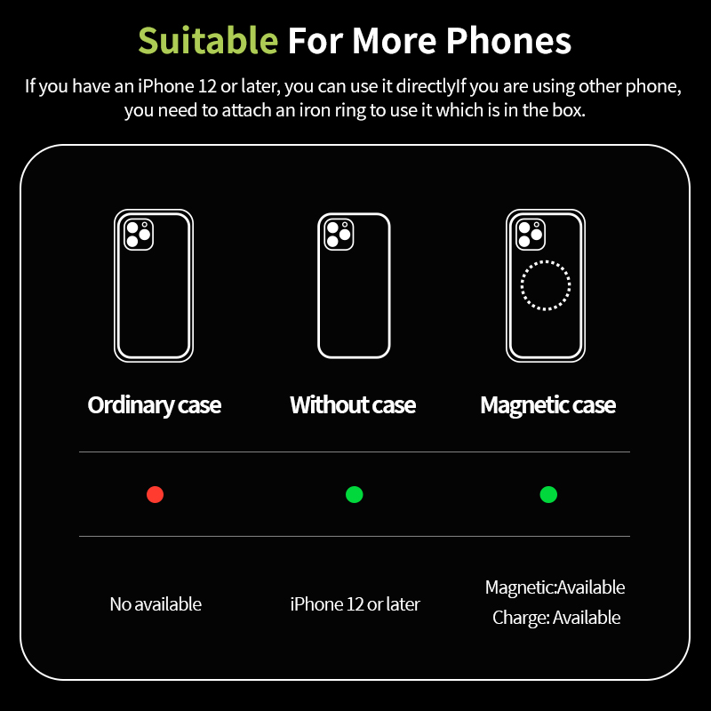 Foldable wireless magnetic pho - Dual Phone Holder 评论和价格